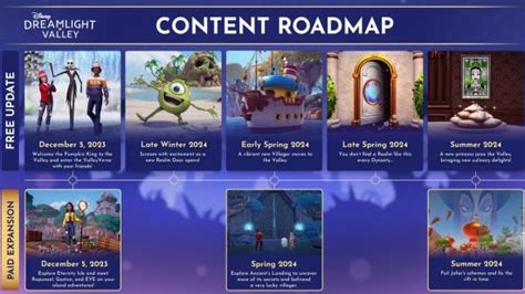 All Disney Dreamlight Valley Codes September 2024