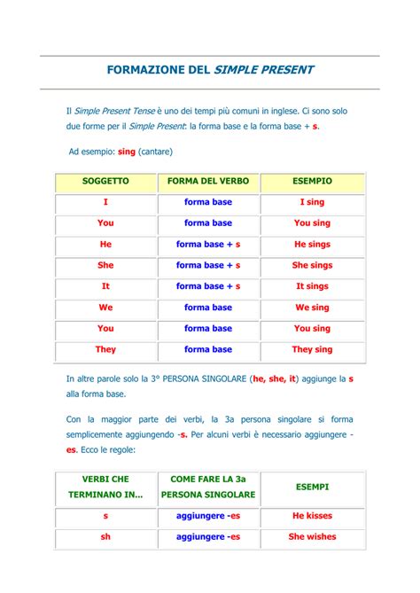 Tabella Present Simple