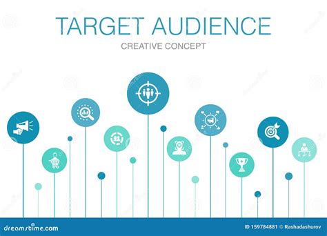 Target Audience Infographic 10 Steps Stock Vector Illustration Of