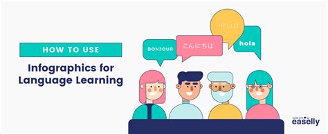 How To Use Infographics For Language Learning
