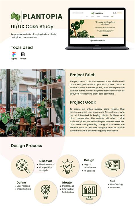 Plant E Commerce Website UI UX Case Study Behance