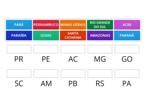 SIGLAS DOS ESTADOS Associação