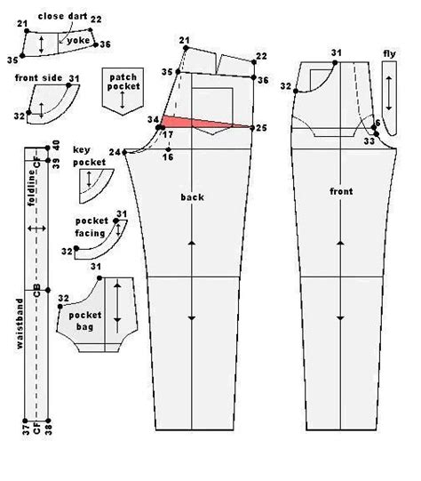 Classic Jeans Pants Sewing Pattern Pattern Drafting Pants Pattern