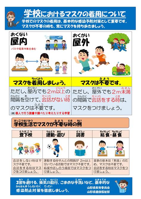 【新型コロナ】学校でのマスクの着用について やまがた子育て応援サイト