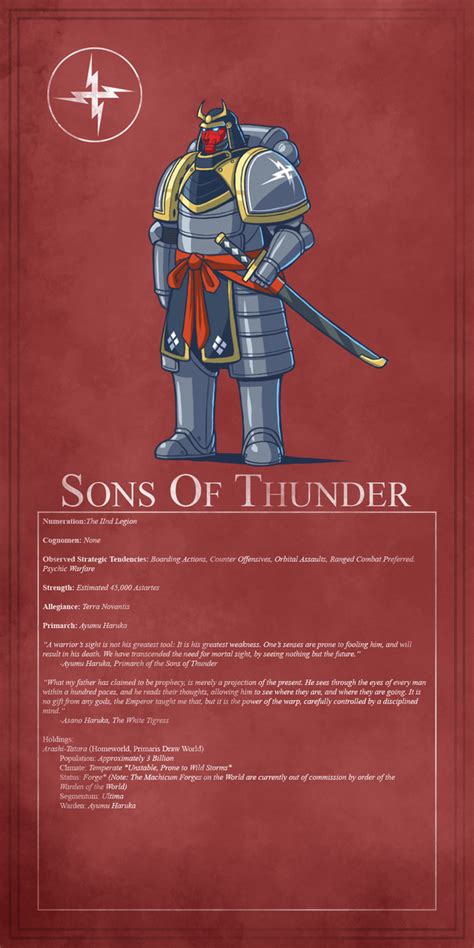 2nd Legion - Sons of Thunder by Blazbaros on DeviantArt