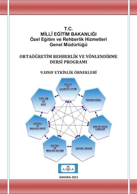 Pdf T C Ve Rehberlik Hizmetleri Genel M D Rl