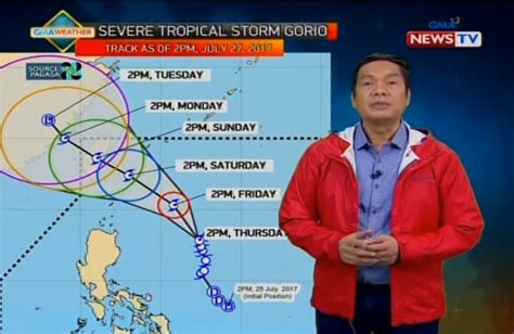 Philippines Weather Report