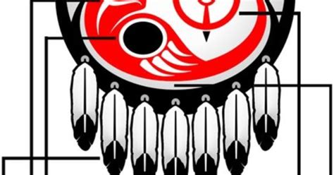 Assembly Of First Nations Logo~ The Assembly Of First Nations Is The National Organization