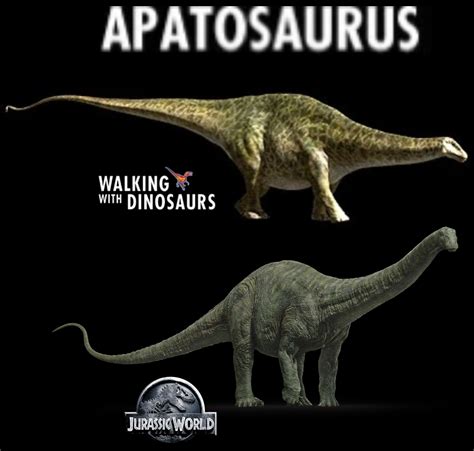 Apatosaurus Comparison Jurassic Park Know Your Meme