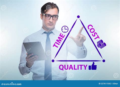 Concepto De Eficiencia Con Tiempo De Coste Y Calidad Stock De