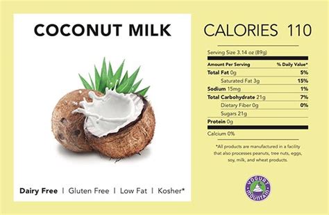 Coconut Milk » Flavors » Yogurt Mountain