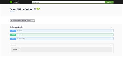 Documenting A Spring Rest Api Using Openapi Learnitweb