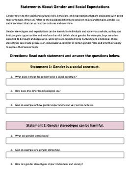 Intro To Gender Theory By Activity Based Learning TPT