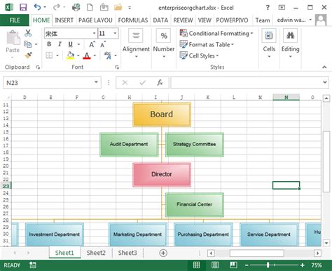 Excel Organizational Chart Template