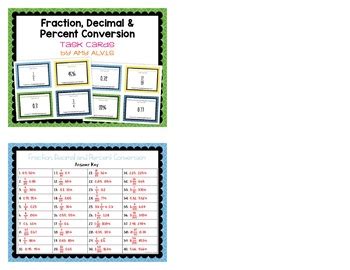 Fraction Decimal Percent Conversion Task Cards By Amy Alvis Tpt