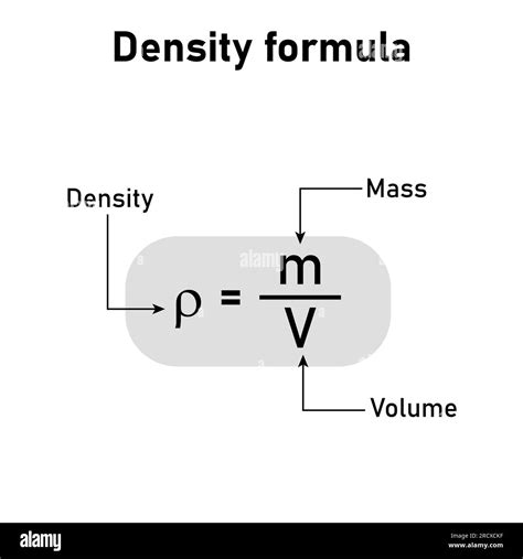 Density, mass and volume formula in chemistry. Vector illustration ...