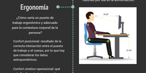 Infografia Estilos De Vida Saludable Infogram