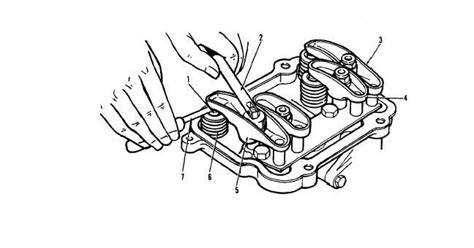 What Is Tappet Clearance How To Check And Adjust Tapper Clearance