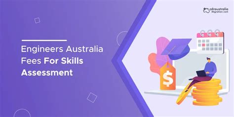 Engineers Australia Skill Assessment Fee 2024