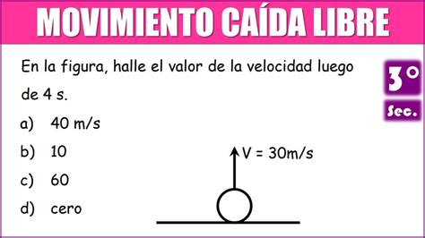 En La Figura Halle El Valor De La Velocidad Luego De S V M S