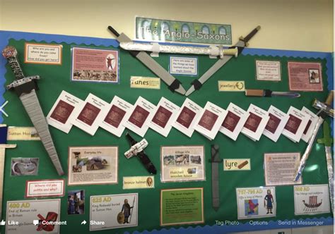 The Anglo Saxons Display Year 3 School Displays Classroom Displays