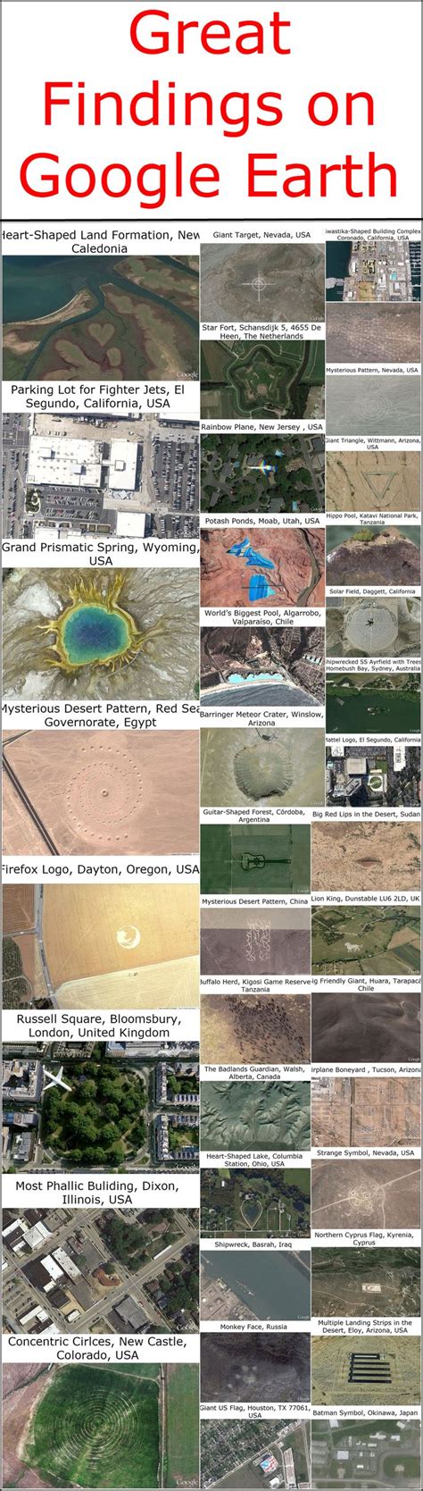 Great Findings On Google Earth