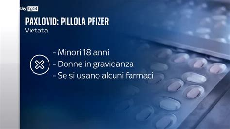 Pillola Pfizer Contro Il Covid Ecco Come Si Usa Video Sky