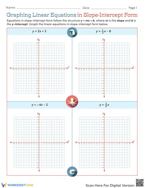 Graphing Linear Equations In Slope Intercept Form Worksheet