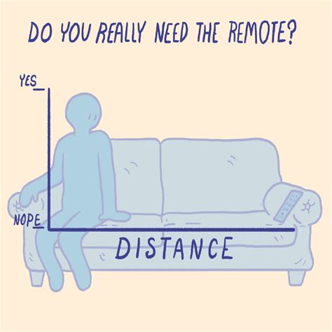 11 Charts Only Lazy People Will Understand