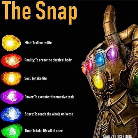 Infinity Stones Facts Infinity Stones Powers Infinity Gauntlet