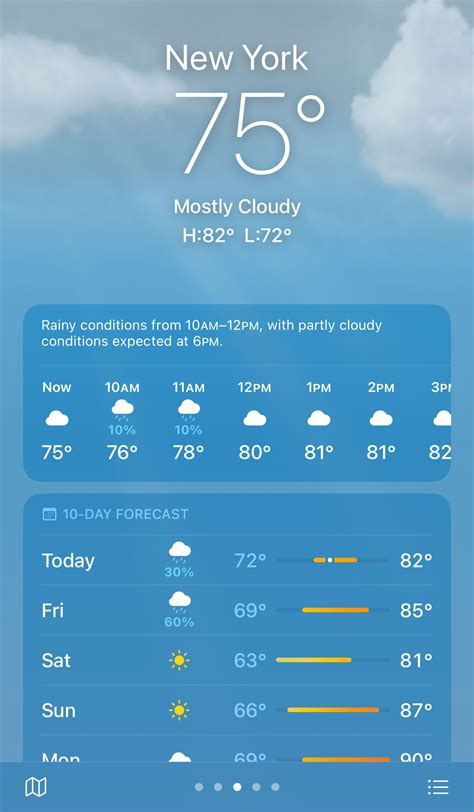 People Are Realizing What Iphone Weather Apps ‘rain Percentage Really