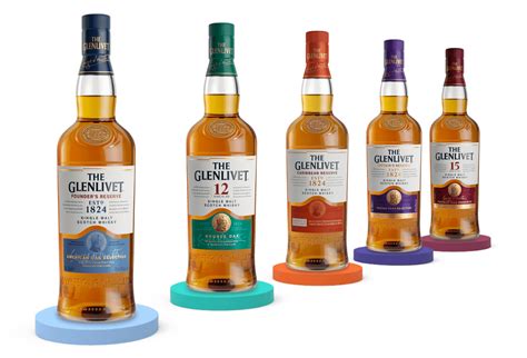 The Story Behind The Glenlivet - The Glenlivet