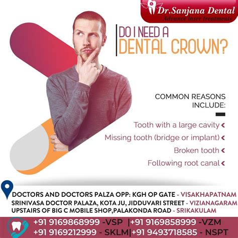 Dr Sanjana Dental Sanjana Dental Twitter