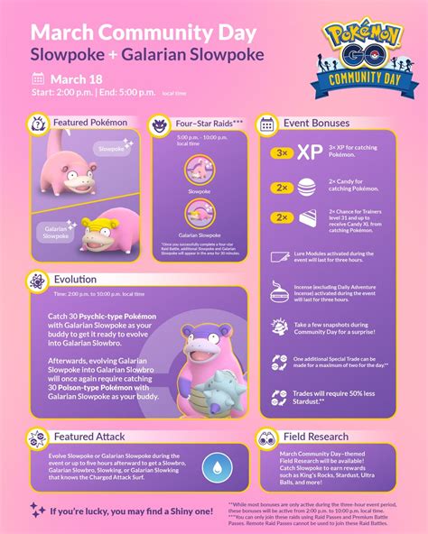 Pokémon GO on Twitter We dont know what Slowpoke think about but we