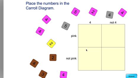 Carroll Diagram Worksheets