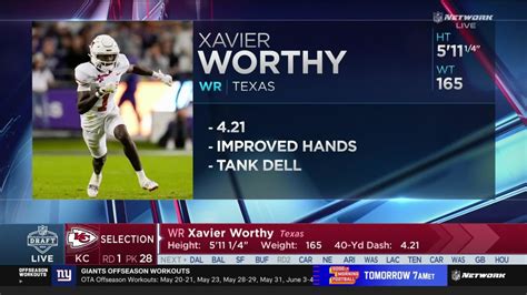 Watch Chiefs Trade Up To Select Xavier Worthy With The Th Pick