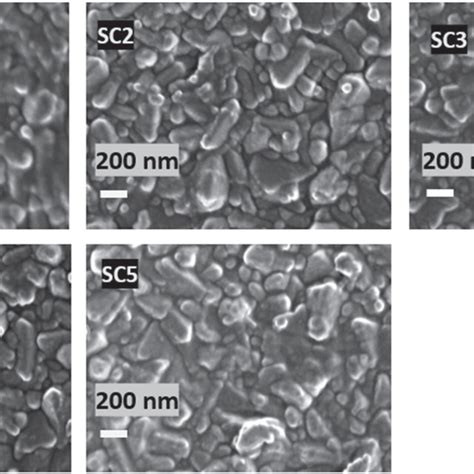 Raman Spectra Of The A1g And Eg Vibrational Modes Of Hematite NRs