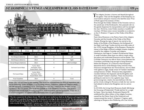 Sepulchre of Heroes: Battlefleet Gothic Additional Ships Compendium 2.0 ...