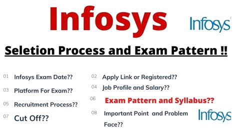 Infosys Selection Process 2021 Exam Pattern Syllabus Sample