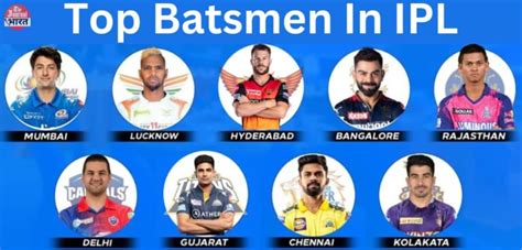 Top 10 Batsmen In Ipl 2023 List The Journal Bharat