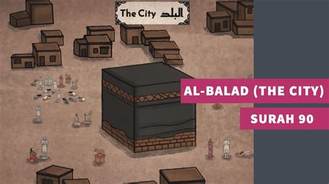 Surah Surah Al Balad The City