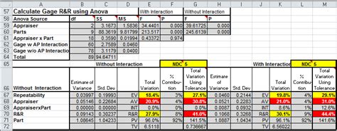 Gage R R Template In Excel Compatible With AIAG MSA 4th Ed