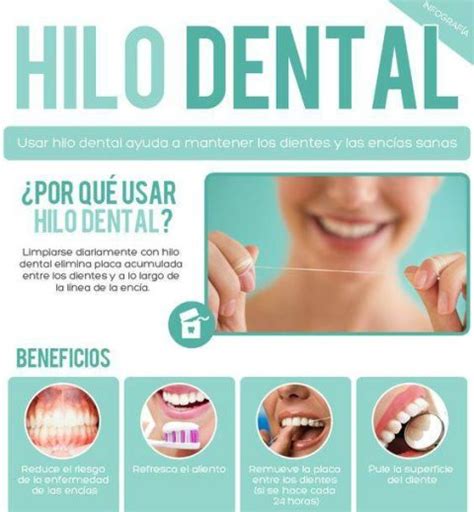 La importancia del uso del hilo dental para una salud dental óptima