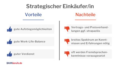 Strategischer Eink Ufer Bahnberufe De Bahn Jobs