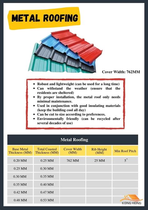 Bumbung Metal Deck G G Mm X Kong Hong Ridge Capping Cq