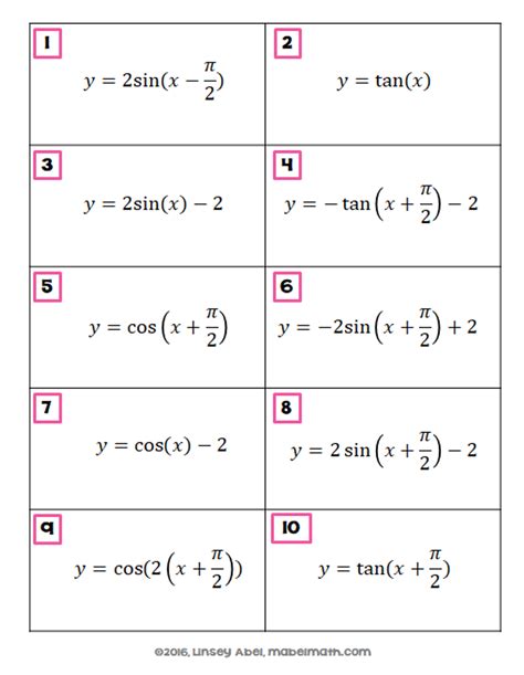 C Trig Functions Tan Gents And Other Things Of Interest