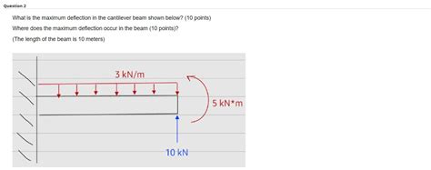 Solved What Is The Maximum Deflection In The Cantilever Beam Chegg