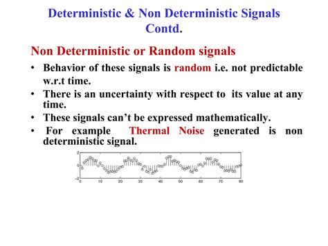 Classification Of Signals Systems Ppt Ppt