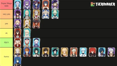 Best GENSHIN Ass Tier List Community Rankings TierMaker