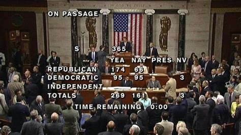 Us House Of Representatives Passes Debt Limit Bill Bbc News